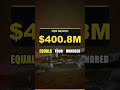$108B/year from satellites alone #money #compoundinggains #facts