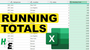 How to Calculate Running Totals in Power Query