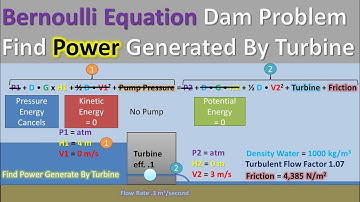 Bernoulli Equation Find Power Generation Of A Turbine in a Dam (With Friction & Turbulent Factor)