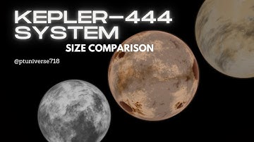Kepler-444 System Size Comparison - @ptuniverse718