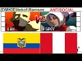 Youtube Thumbnail title