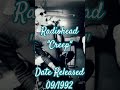 Radiohead #90s #radio #rock #music #record #lovesong #radiohead #creep #share #shorts #like