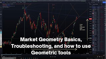 3. Market Geometry Basics, Troubleshooting, and how to use Geometric tools | Visual Decisions