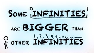 How to Count Infinity