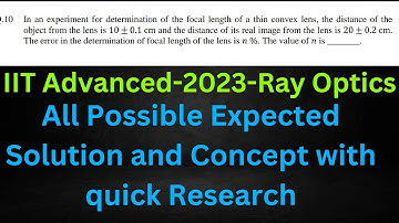 JA-2023||An optical arrangement consists of two concave mirrors M1 and M2, and a convex lens L with