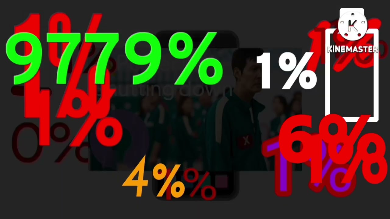 Certaphone H97 Low Battery 
