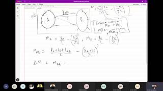 Community Detection - 21 Resolution Limit of Modularity