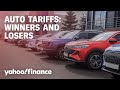 Auto Stocks & Trump's Tariffs: Winners & Losers π