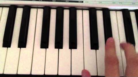 Clocks piano tutorial - Easy