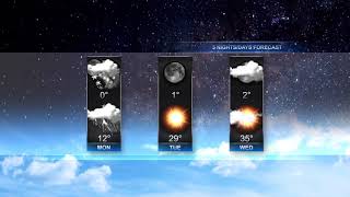 3D Weather Forecast | After Effects template