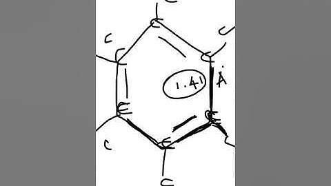 Allotropes of Carbon - Graphite