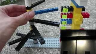 How it works - Early lift/elevator controllers - the 'floor selector' explained