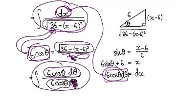 Video 2034.36 - Integrate 1/sqrt(12x-x^2) - Complete the square
