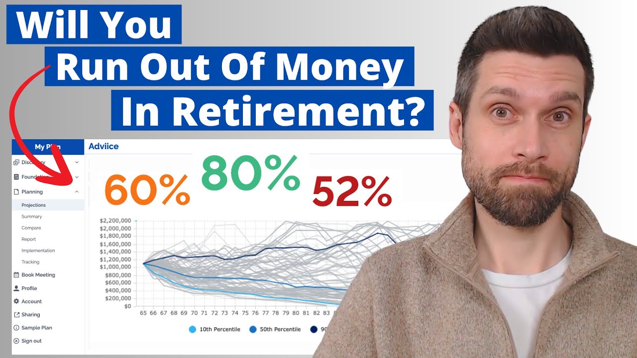 Webinar & Case Study: How to Stress Test Your Retirement Plan