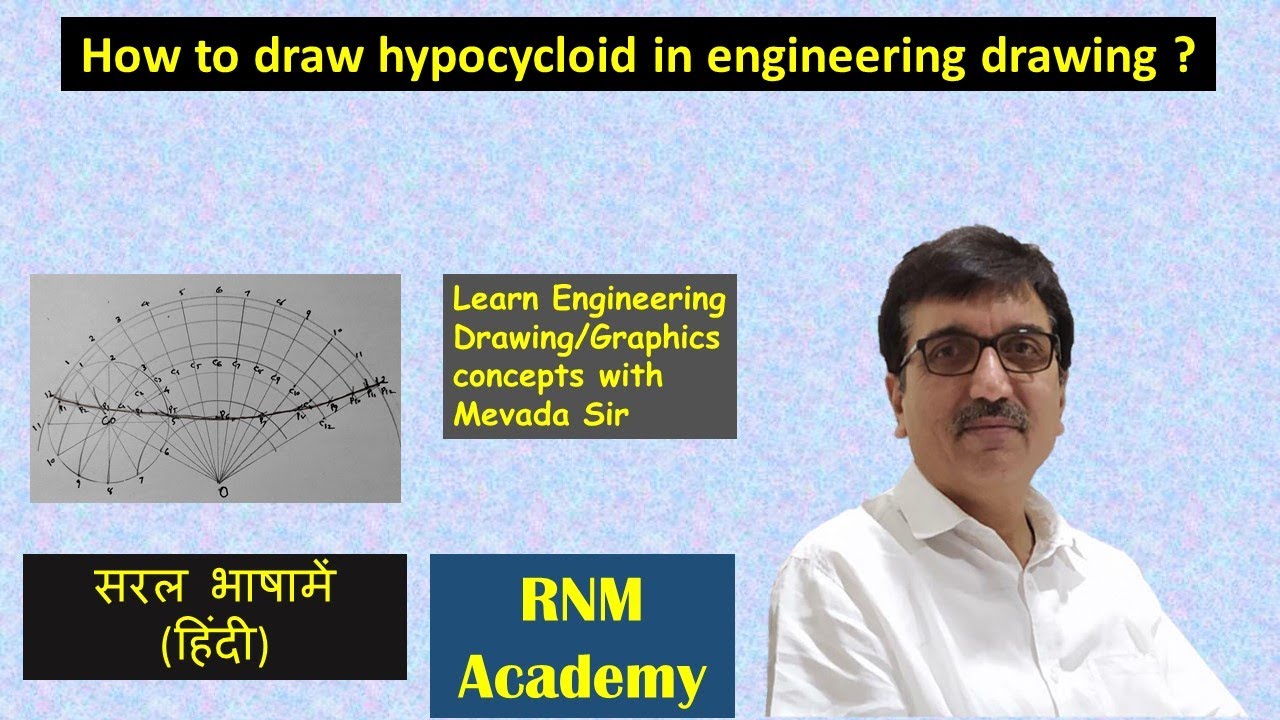 How to draw hypocycloid in engineering drawing ?|hypocycloid drawing ...