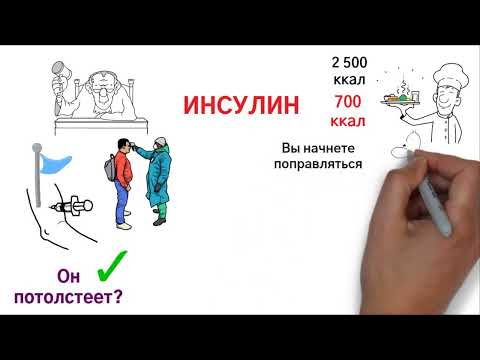 как женщине быстро похудеть