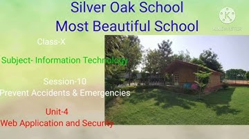 Session -10 Prevent Accidents and Emergencies unit---4 Web Application and Security