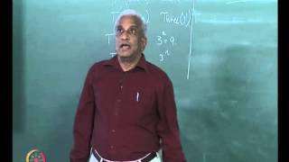 Mod-01 Lec-7 Physical Properties of Crystals (Continued)