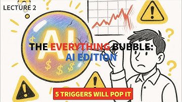 【HISTORY REPEATS】 Why Today