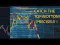 Catching the top/bottom with a sniper entry (A+ day trading setup)