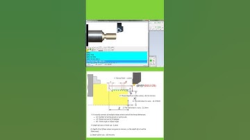 G76 Multiple Threading Cycle | Threading operation | Fanuc
