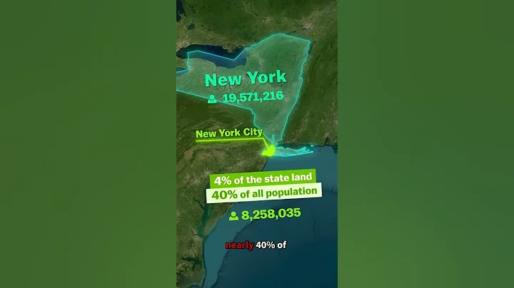 Why the USA Has Two New Yorks and Two Washingtons 🇺🇸