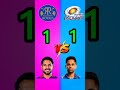 IPL 2026 : 13th match RR vs MI playing XI comparison