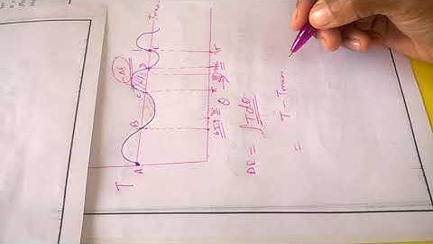 DOM-Numerical on Flywheel -7 #machine #flywheel #dynamics #turning #moments #energy #power #dom