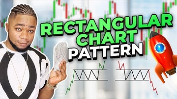 The Only Forex RECTANGULAR CHART PATTERN You Ever Need | Simplified! FX216