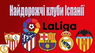 Найдорожчі футбольні клуби Іспанії