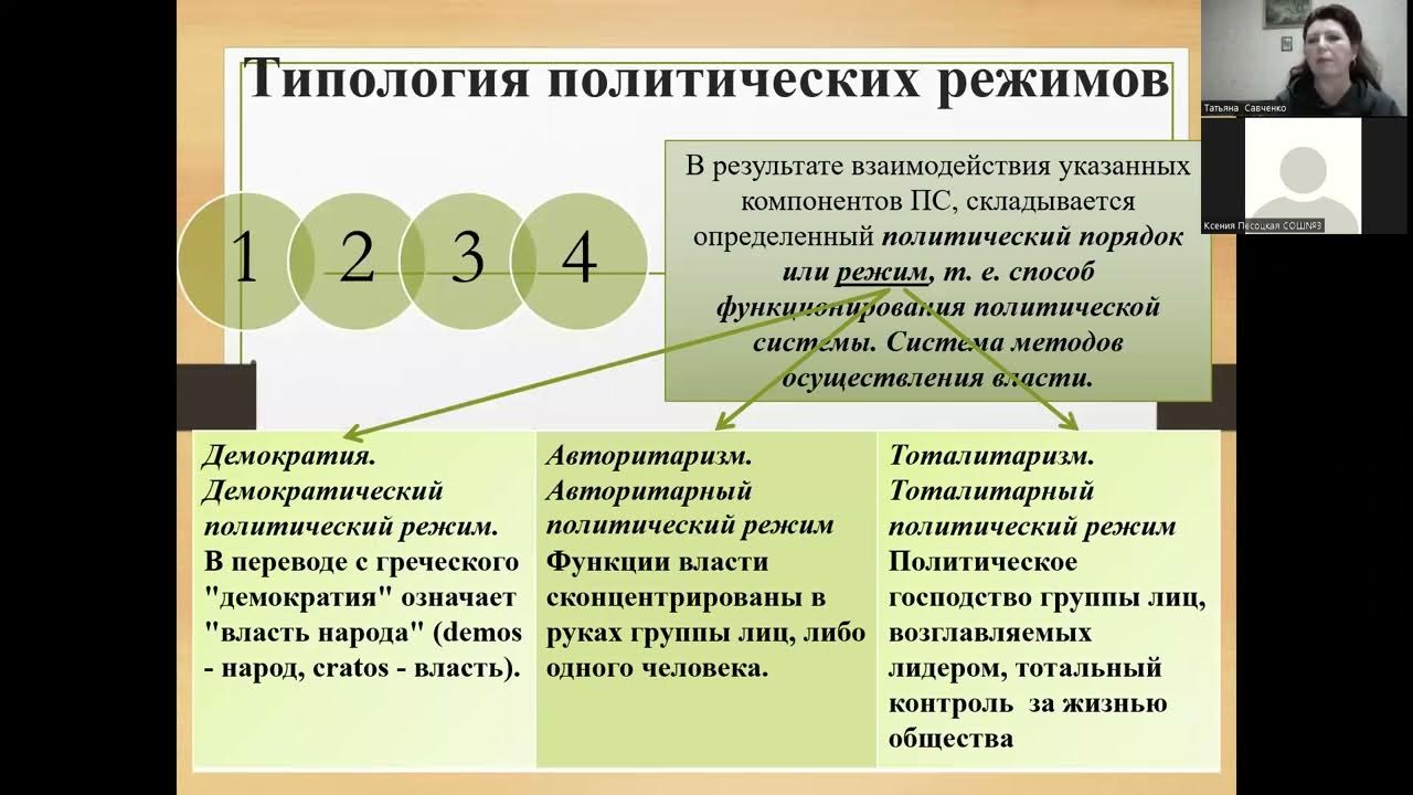 Бюджетная политика обществознание 10 класс. Политика Обществознание 11 класс. Политика это в обществознании. Функции политики Обществознание. Функции политики Обществознание 11 класс.