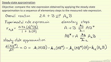 Steady-State Approximation 2