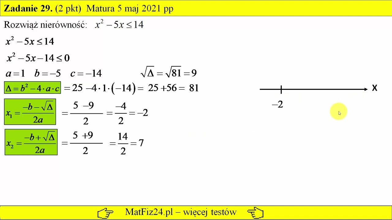 Nierówność - Matura podstawowa z matematyki - Maj 2021 | Matfiz24.pl