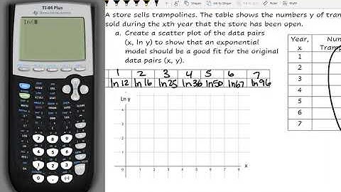 5.6 Modeling with Exponential & Logarithmic Functions- Part 2