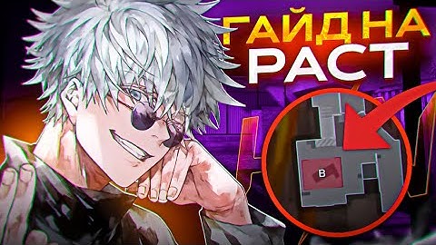 Rust Tips & Tricks | Part 1