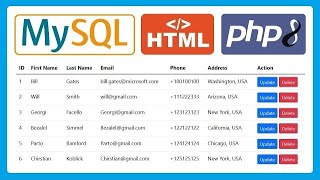 PHP MySQL Tutorial: Create a Dynamic HTML Table for Data Display | Step-by-Step Guide!