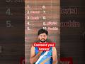 Most ipl runs as a captain 🤔🤔 #trendingshorts #cricket #viral #shortsfeed #shortsfeed