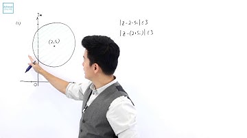 A Level H2Maths2011 2 Q 1 i