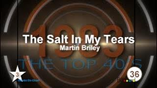 The Complete Billboard Top 40 Entries for 1983 (Part 1)