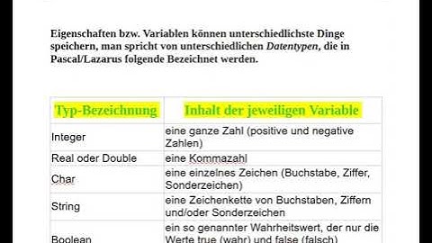 #Programmieren Lernen mit Lazarus Eingenschaften von Variablen in Pascal Lazarus