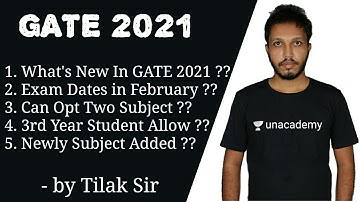 GATE 2021 Official Notification Strategy Syllabus Exam Pattern Cutoff Mark Time Table Study Material