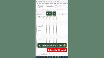 Delete Blank cells in excel #excel #exceltricks