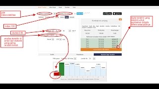 Menjaga loss di menu Digits opsi Differs Profits di volatilitas 100 indeks 2016