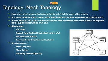 S4 CT Data Communication: Module 1: Class 4