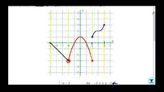 Notes-Piecewise Day 1