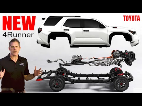 NEW 2025 Toyota 4Runner Reveal Presentation