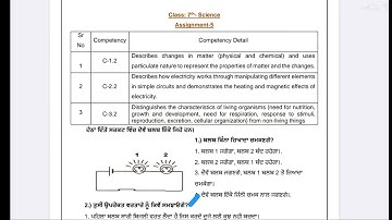 7th Class Science|Assignment No.5 Solution|CEP 2025|Competency enhancement program|