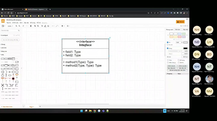 Hướng dẫn vẽ class diagram năm 2024