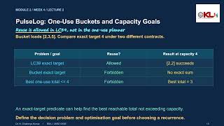 DSA-1 Week 4 Lecture 2 | Part 5: Output Costs and One-Use Bucket Goals