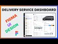 Mastering figma designing a beautiful delivery service dashboard